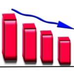 Business Graph Statistics Growth  - PublicDomainPictures / Pixabay