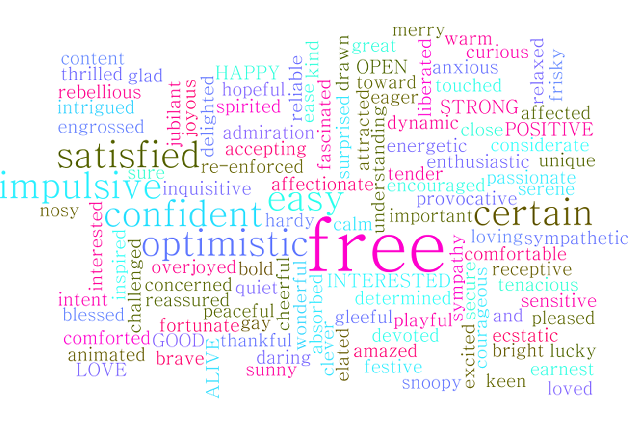 word cloud words tag cloud 679934