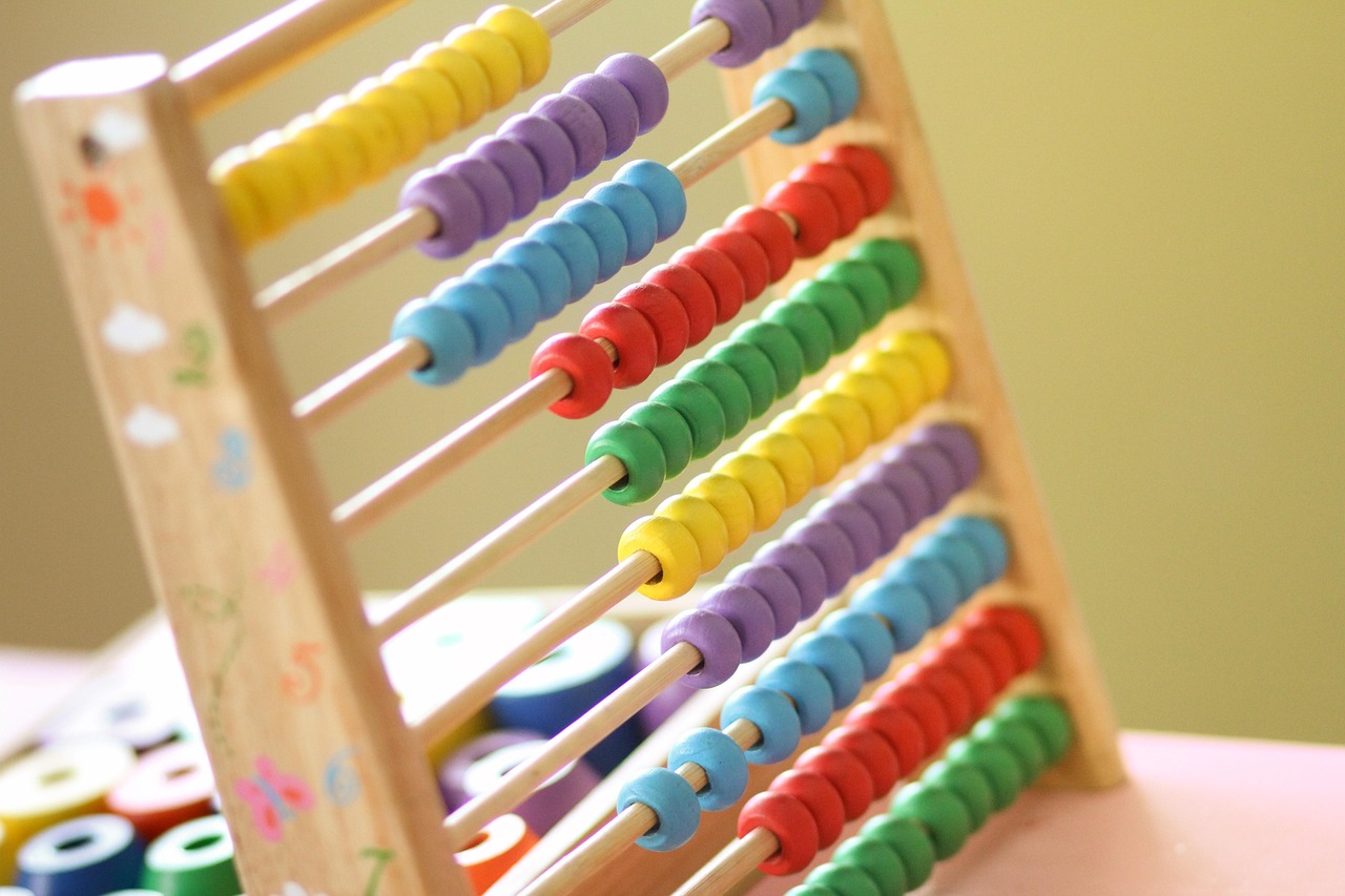 abacus classroom count counter 1866497